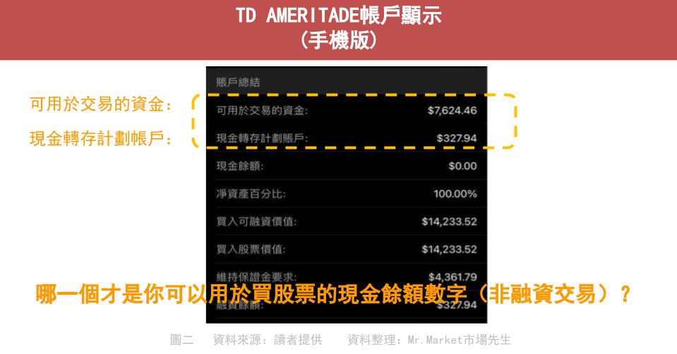 TD手機版