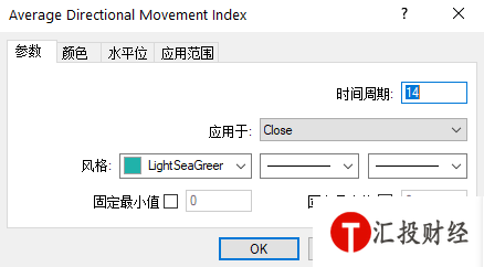 DMI指标教学:如何利用DMI趋向指标预测上涨和下跌空间