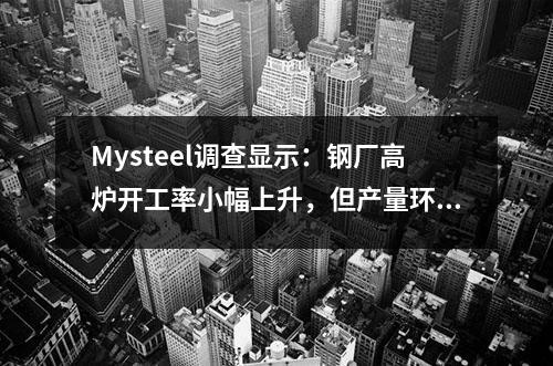 Mysteel调查显示：钢厂高炉开工率小幅上升，但产量环比略有下降