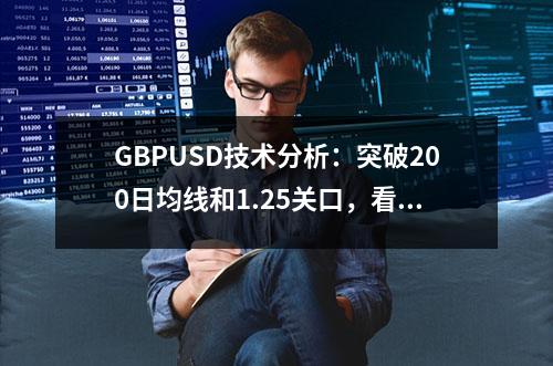 GBPUSD技术分析：突破200日均线和1.25关口，看涨趋势恢复