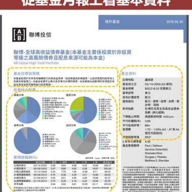 买债券基金之前要怎么评估？以「联博全球高收益债券基金」分析为例